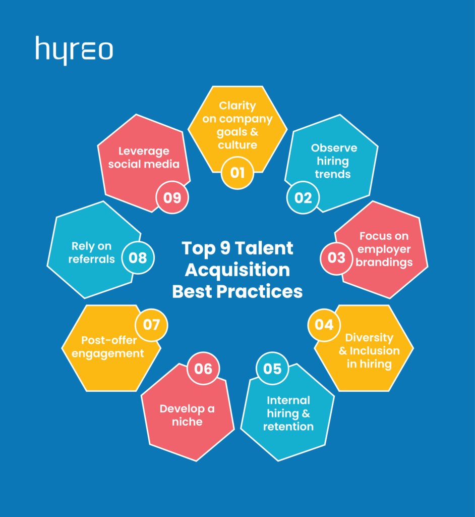Top9 talent acquisition