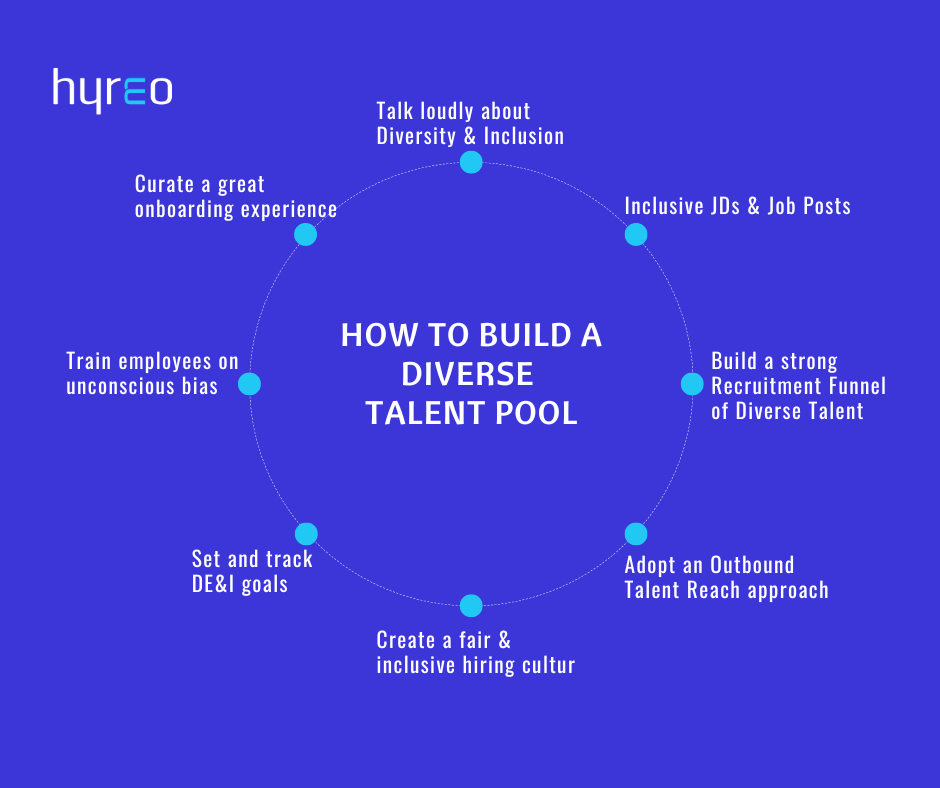 How to build a diverse talent pool