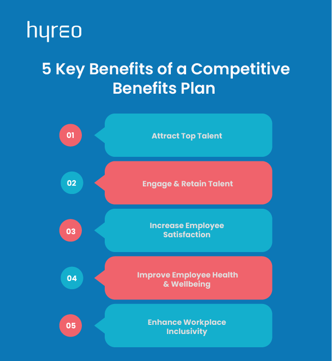 5 key benefits 02