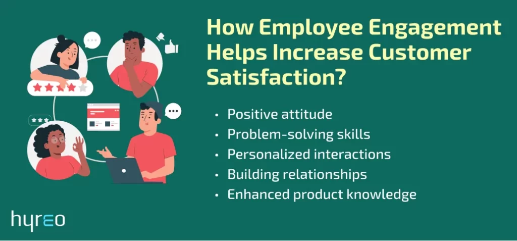 how employee engagement