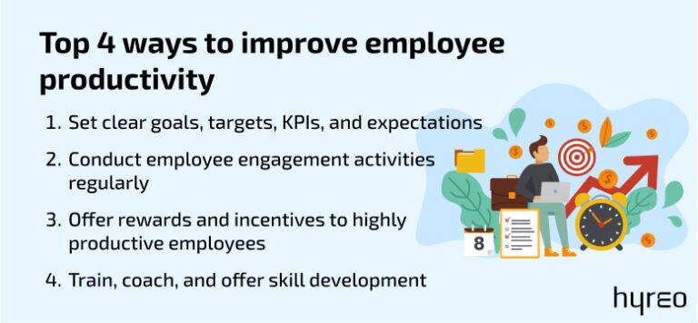 7 Ways to Improve Employee Productivity - 2023