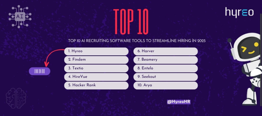 Top 10 AI Recruiting Software Tools to Streamline Hiring in 2025